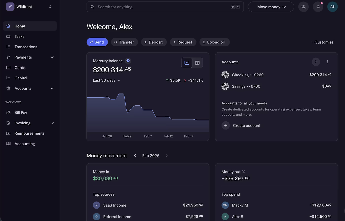 Mercury dashboard from Wildfront account